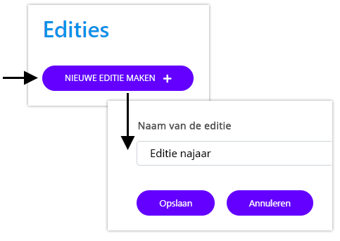 Nieuwe editie maken