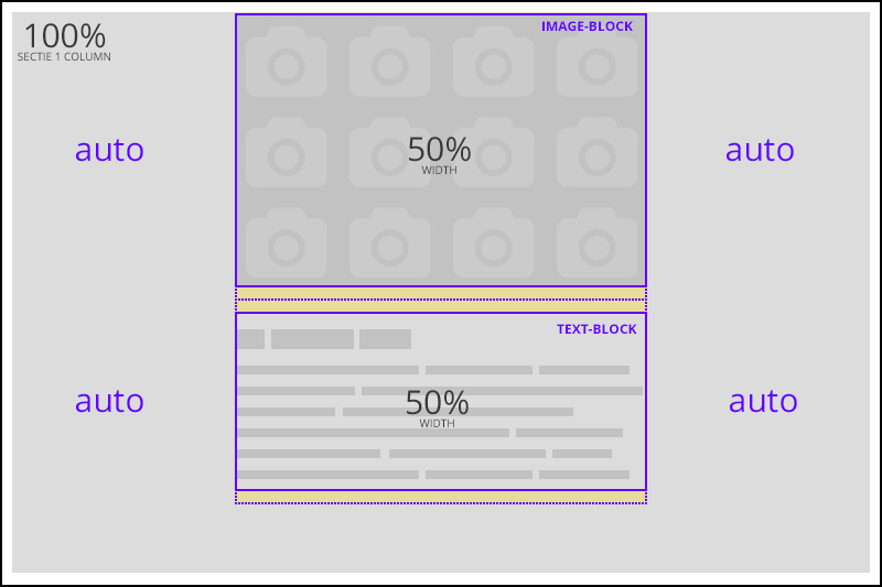 Position and size by width in percentage