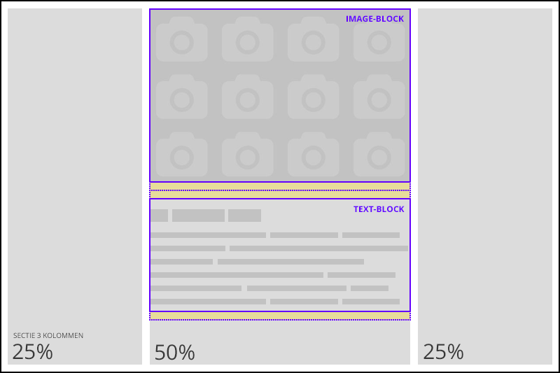 Position and size with column layout