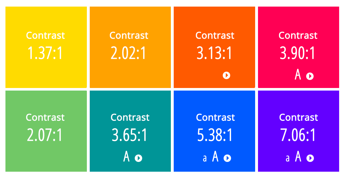 Voorbeeld van kleurcontrast van tekst op verschillende gekleurde ondergrond
